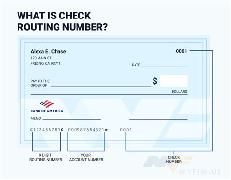 026009593|BANK OF AMERICA Routing Number .